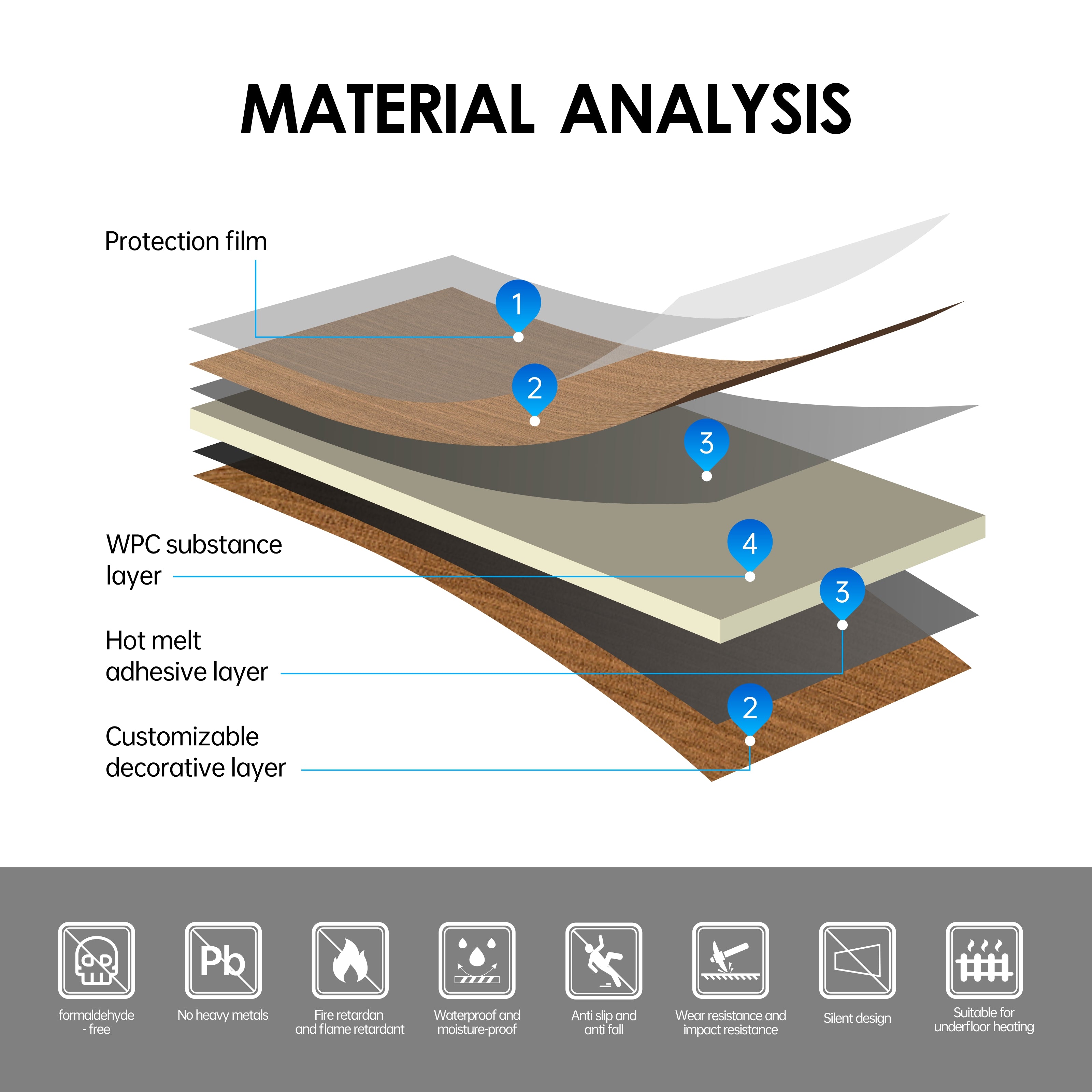 Sonsill acoustic wall panel