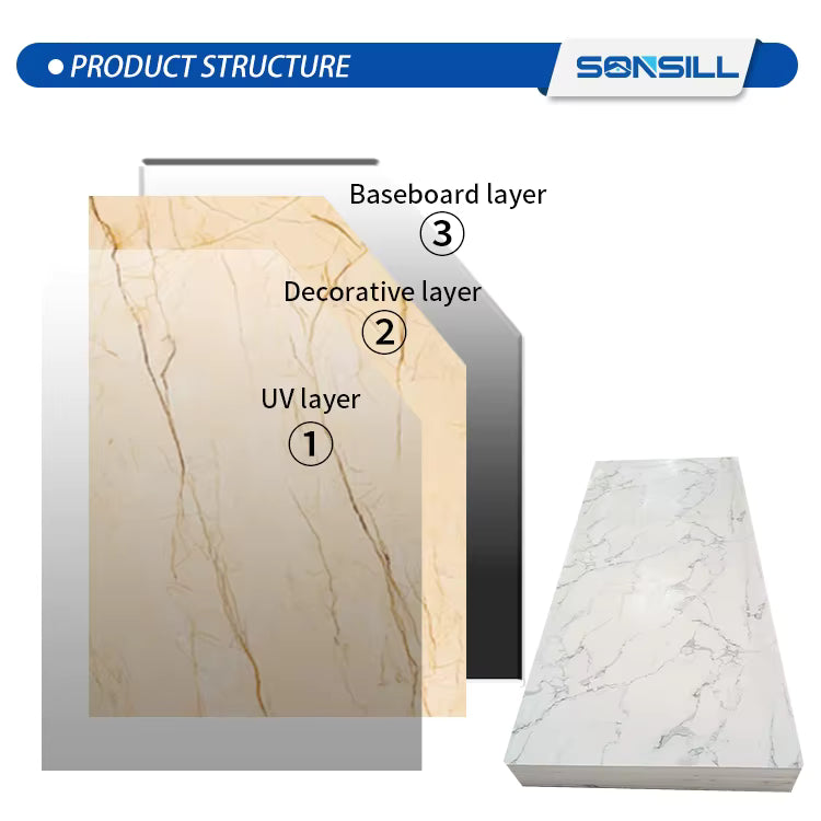 3D Printed High Gloss UV Marble Sheet for Interior Decoration-PVC Resin+Calcium Carbonate, 2–3mm