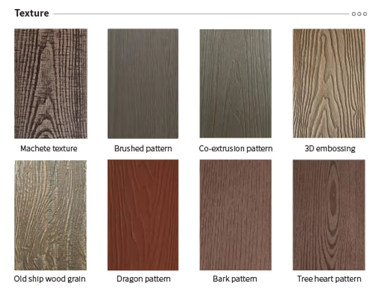 Outdoor WPC Wall Cladding Waterproof Exterior Wall Panel-Wood Plastic Composite-219×26mm