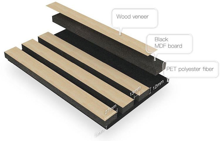 Acoustic Wall Panel